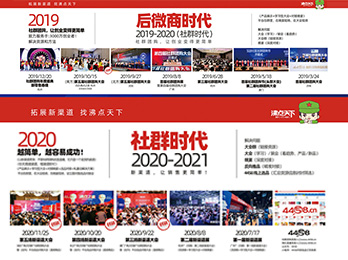 覆盖5亿消费群体的团购微信群，100万团购群团长受关注
